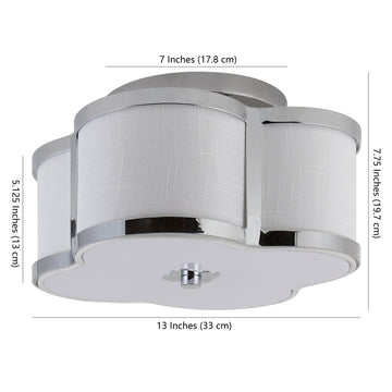 Quatrefoil Scalloped Shade Metal Classic Glam LED Flush Mount - JONATHAN Y